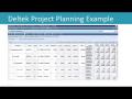 View Project Management Series:  Project Work Planning - the process of planning and executing a project